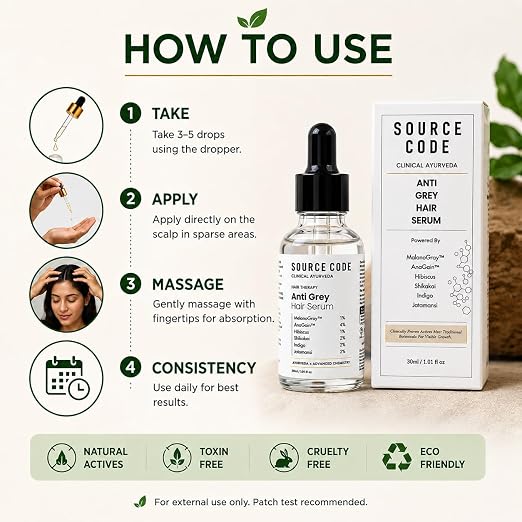 Advanced Anti-Grey Hair Serum (30ml) – MelanoGray™, AnaGain™, Hibiscus | Reduces Grey Hair, Fast Absorbing & Non-Sticky Formula