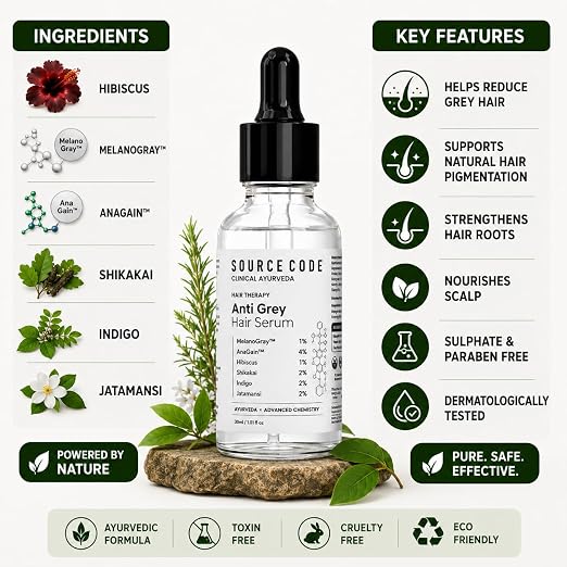 Advanced Anti-Grey Hair Serum (30ml) – MelanoGray™, AnaGain™, Hibiscus | Reduces Grey Hair, Fast Absorbing & Non-Sticky Formula
