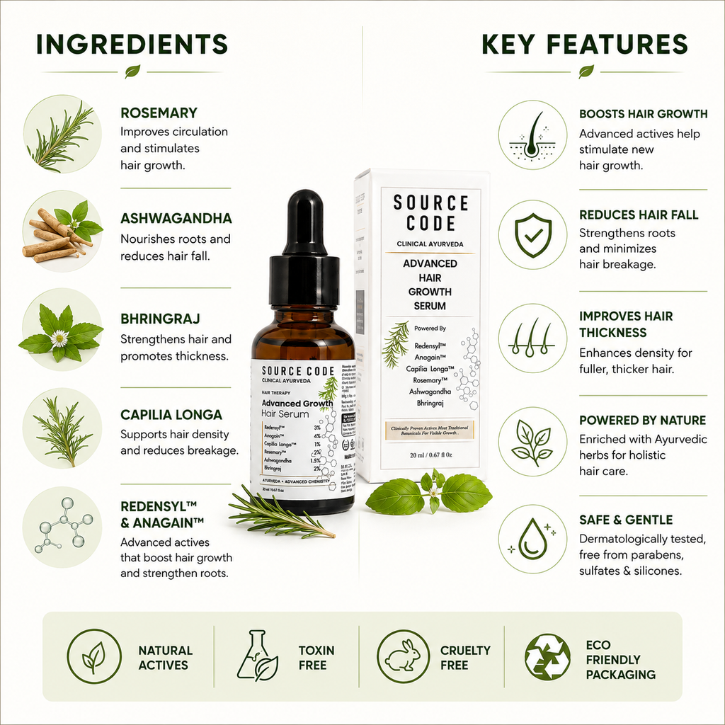 Advanced Hair Growth Serum