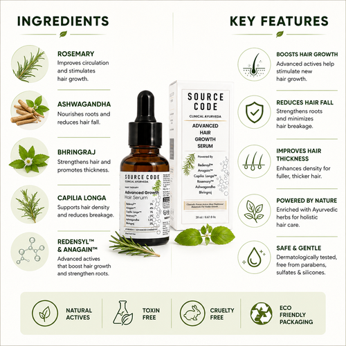 Advanced Hair Growth Serum