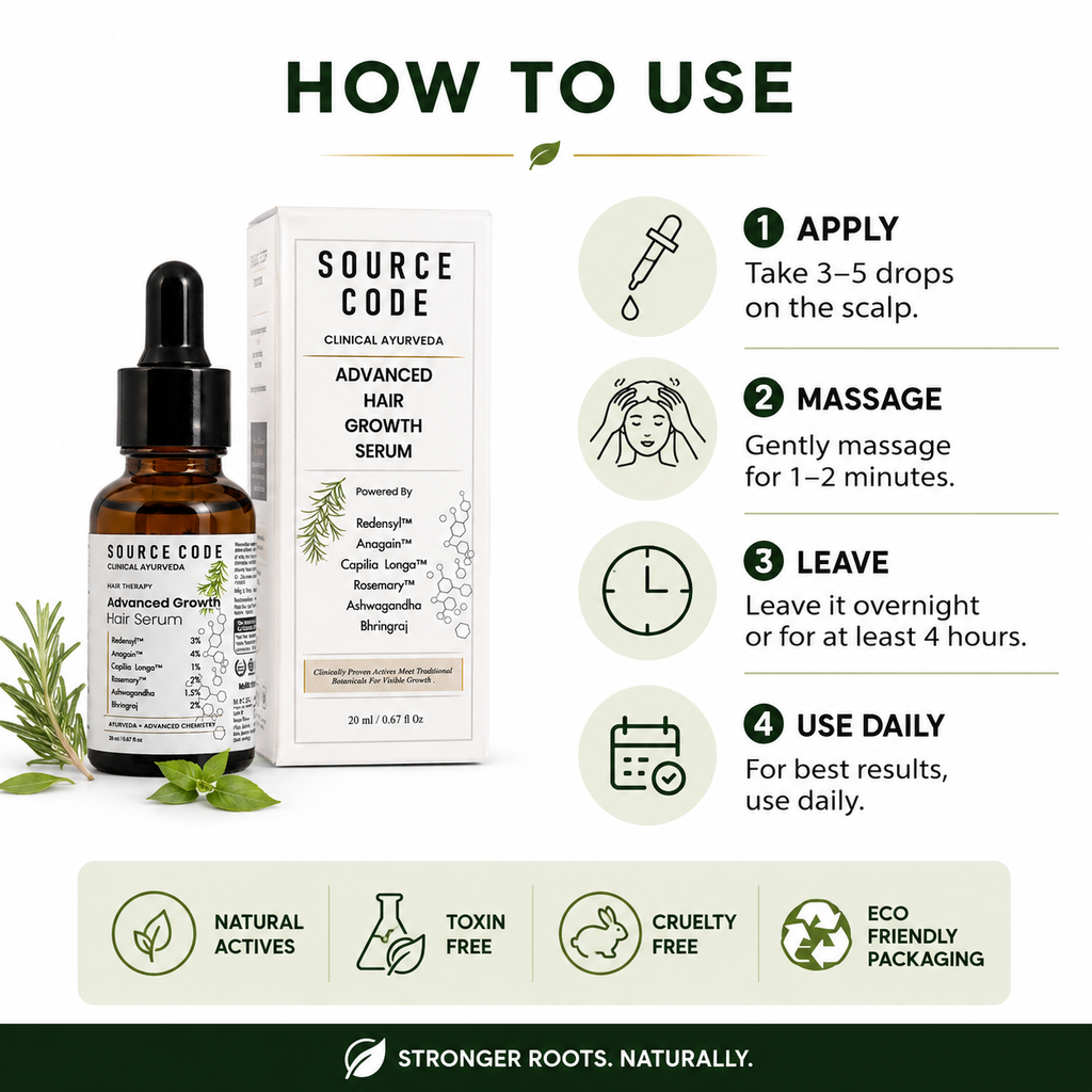 Advanced Hair Growth Serum