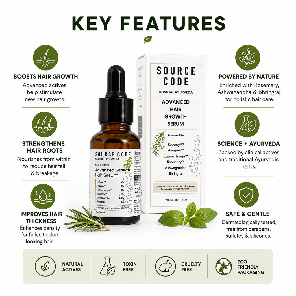 Advanced Hair Growth Serum