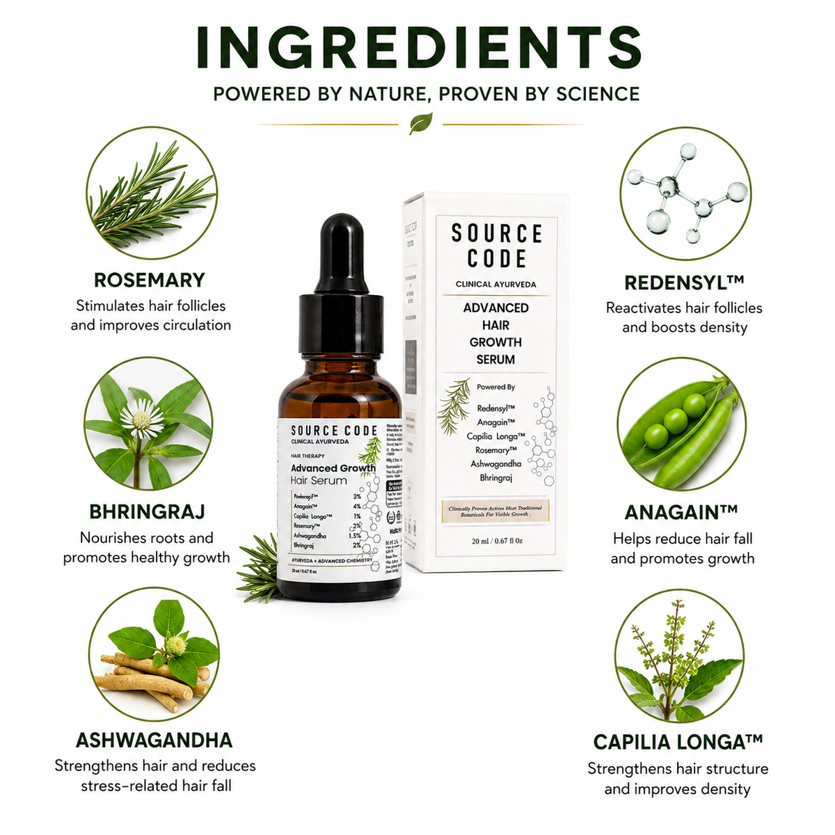 Advanced Hair Growth Serum