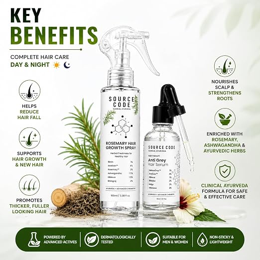 Hair Growth Spray + Anti Grey Serum Combo – Hair Fall Control & Grey Care